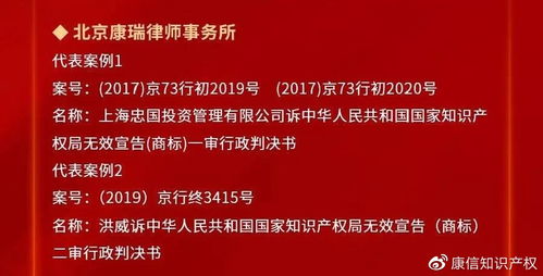 康瑞律师事务所入选 2019 2020年度中国知识产权诉讼代理机构商标行